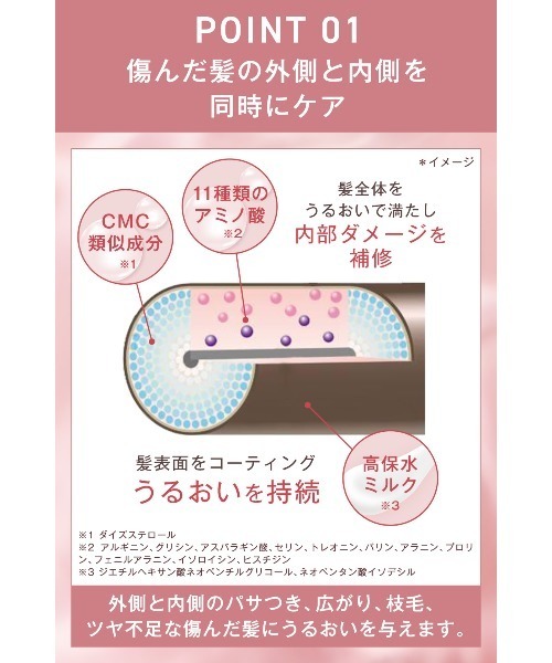 ORBIS（オルビス）の「エッセンスインヘアミルク　サンリオキャラクターズ 限定コラボデザイン　ボトル入り　140g（ヘアオイル/ヘアミルク・レディース・その他・FREE）」の9枚目の写真