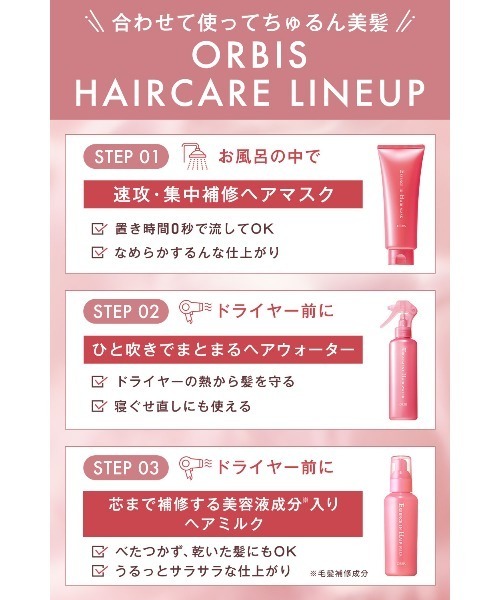 ORBIS（オルビス）の「エッセンスインヘアミルク　サンリオキャラクターズ 限定コラボデザイン　ボトル入り　140g（ヘアオイル/ヘアミルク・レディース・その他・FREE）」の12枚目の写真