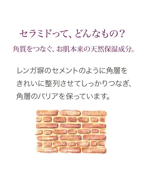 ハウス オブ ローゼ（ハウス オブ ローゼ）の「ハウスオブローゼ / パワーサージ ジェルＤＸ　35g（美容液/オイル/クリーム・レディース・その他・FREE）」の6枚目の写真