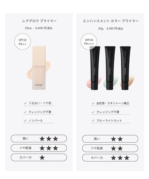 Celvoke / エンハンスメント カラー プライマー（化粧下地）｜Celvoke