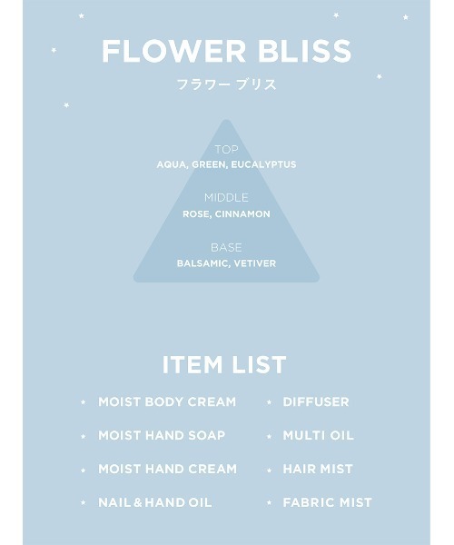 gelato pique（ジェラートピケ）の「ジェラート　ピケ　ディフューザー（ルームフレグランス/お香・レディース・オフホワイト/ブルー・F）」の11枚目の写真