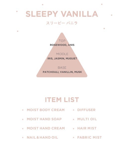 gelato pique（ジェラートピケ）の「ジェラート　ピケ　ディフューザー（ルームフレグランス/お香・レディース・オフホワイト/ブルー・F）」の12枚目の写真