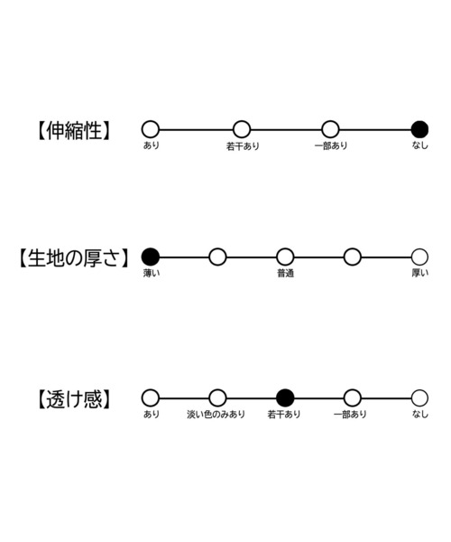 セール トップス ストライプバックリボントップス Tシャツ カットソー Anap アナップ のファッション