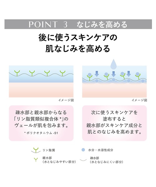KANEBO（カネボウ）の「コンフォート　ストレッチィ　ウォッシュⅡ（洗顔料・レディース・その他・FREE）」の5枚目の写真