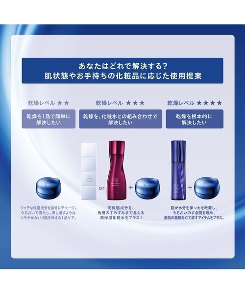 医薬部外品 / セラム シールド（ミニサイズ） 高保水密封バーム（美容