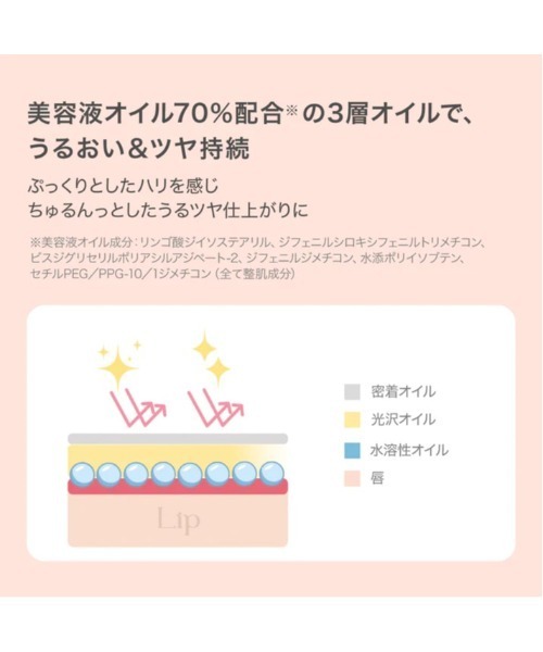 L.H.P（エルエイチピー）の「I’M MEME/アイムミミ/リップシルエットグロスティント（リップクリーム・レディース・その他/その他1/その他2/その他3/その他6/その他7・F）」の9枚目の写真