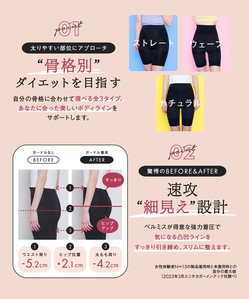 販売枚数680万枚突破！】【公式ベルミス】 BELMISE ベルミス 着圧