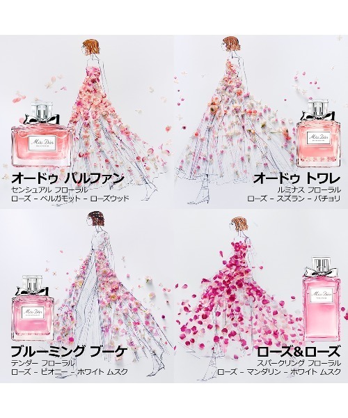 Dior（ディオール）の「ミス ディオール ブルーミング ブーケ(30mL)（香水・レディース・ナシ・FREE）」の5枚目の写真
