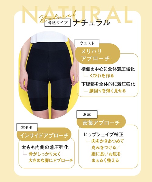 セール】【販売枚数累計680万枚突破！】【公式ベルミス】 着圧