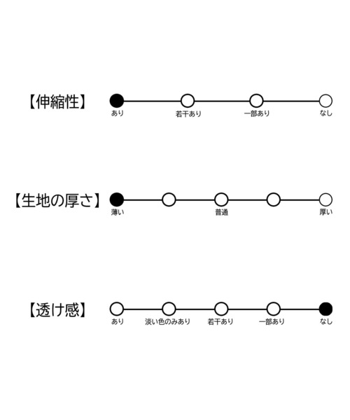 LATINA(ラティーナ)の「半袖ソフトタッチリブワンピース(ワンピース・レディース・ブラック/グレイッシュベージュ・FREE)」の13枚目の写真