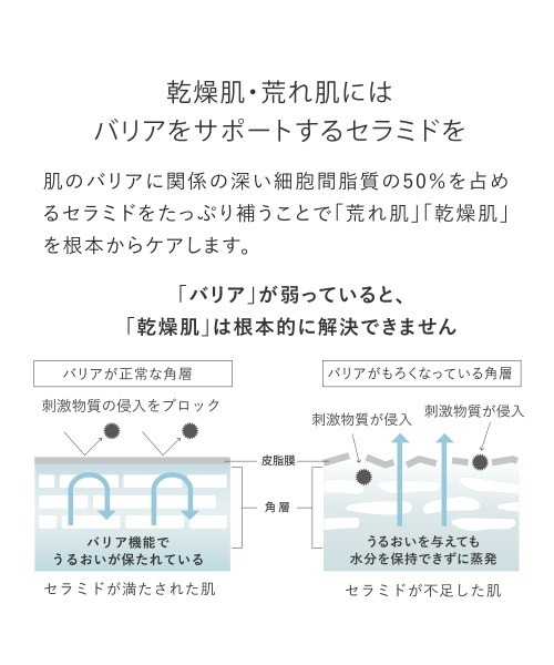 TOUT VERT（トゥヴェール）の「【ZOZO限定】トゥヴェール 選べる毛穴・保湿ケアセット（バランシングGAローション シリーズ、ナノエマルジョン ディープ、薬用ホワイトニングローションαEX ミニボトル）（スキンケアキット/ギフトセット・レディース・バランシングGAローション/バランシングGAローション モイスト・FREE）」の22枚目の写真