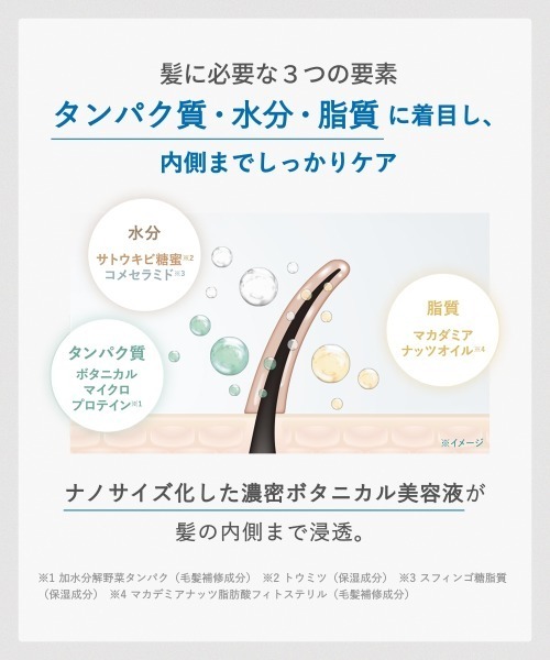 セール】【数量限定】 BOTANIST ボタニスト ボタニカル シャンプー
