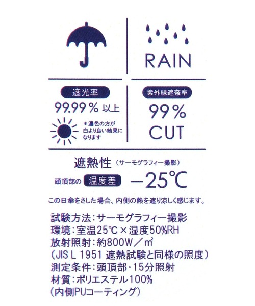 niko and...(ニコアンド)の「【晴雨兼用】軽量自動開閉折り畳み傘(折りたたみ傘・レディース・サンドグレー/ブラック/グレー/ホワイト・0)」の7枚目の写真