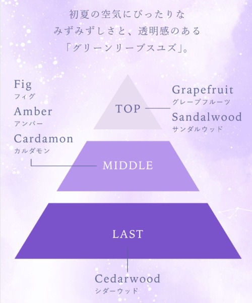 Laline(ラリン)の「ボディクリーム セレスティアル(限定)200g(ボディケア/ボディクリーム・レディース・その他・FREE)」の11枚目の写真