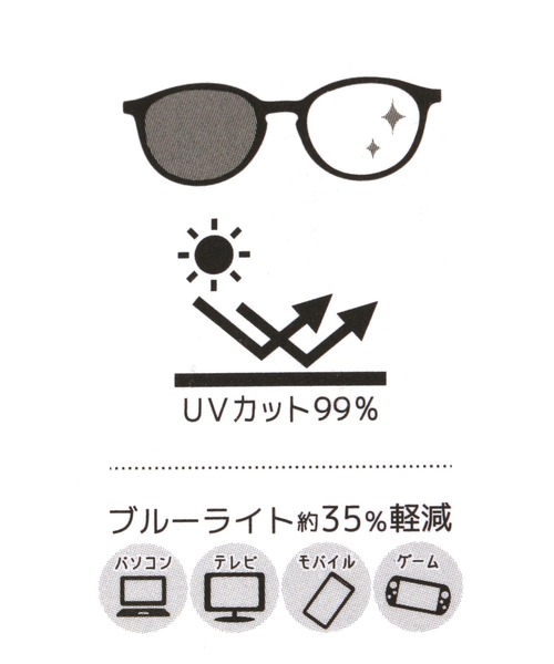 BAYFLOW（ベイフロー）の「[ブルーライトカット]ウェリントンPCメガネ（メガネ・レディース・グリーン系その他・FREE）」の3枚目の写真
