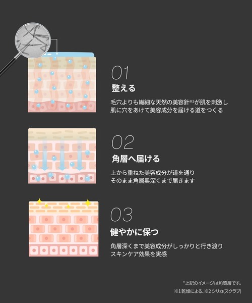 VT（ブイティー）の「[1+1] VT PDRN+ リードルS ミスト（化粧水・レディース・その他・FREE）」の9枚目の写真