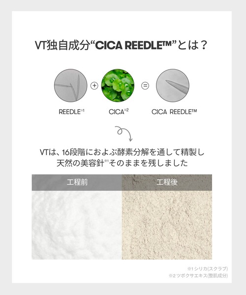 VT（ブイティー）の「[1+1] VT PDRN+ リードルS ミスト（化粧水・レディース・その他・FREE）」の11枚目の写真