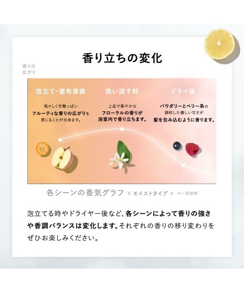 BOTANIST（ボタニスト）の「BOTANIST ボタニスト ボタニカル シャンプー トリートメント 大容量 詰め替え セット（シャンプー・レディース・モイスト/ダメージケア/スムース/スカルプクレンズ/バウンシーボリューム・FREE）」の17枚目の写真