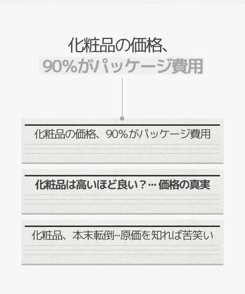 ONE THING（ワンシング）の「【ONE THING/ワンシング】BIFIDA FERMENT LYSATE 150ml(ビフィズス菌化粧水)（化粧水・レディース・ホワイト・FREE）」の5枚目の写真