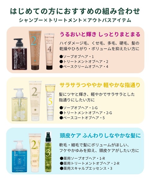 ソープオブヘア・1-ROシットリ（シャンプー）｜Of cosmetics（オブ
