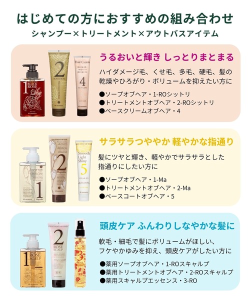 ソープオブヘア・1-ROシットリ（シャンプー）｜Of cosmetics（オブ