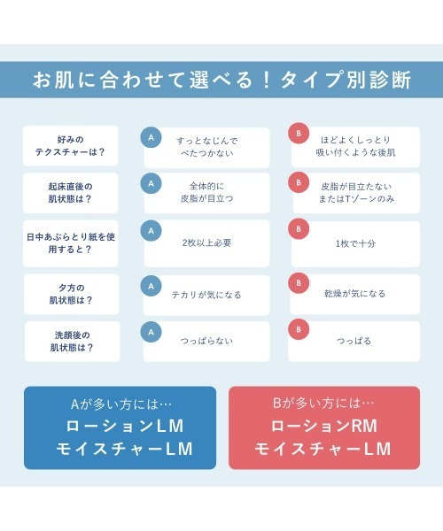 ORBIS（オルビス）の「オルビスアクアニスト　トライアル（スキンケアキット/ギフトセット・レディース・LMタイプ（さっぱり高保湿タイプ）/RMタイプ（しっとり高保湿タイプ）・FREE）」の10枚目の写真