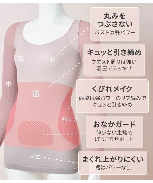 PEACH JOHN（ピーチジョン）の「二の腕スマートナイスバディ長袖（インナーウェア/肌着・レディース・アッシュグレー/ベージュ/ブラック・MEDIUM/LARGE/SMALL）」の5枚目の写真