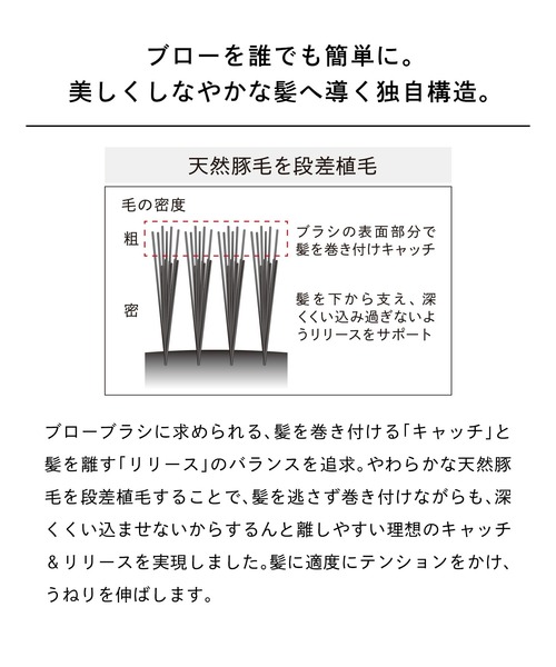 MTG（エムティージー）の「リファ ロールブラシ 35（ヘアブラシ・レディース・ブラック・ONE SIZE）」の3枚目の写真