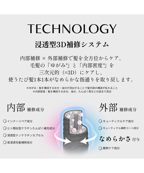 STEPHEN KNOLL(スティーブンノル)の「スティーブンノル スムース ストレート シャンプー(シャンプー・レディース・その他・FREE)」の4枚目の写真