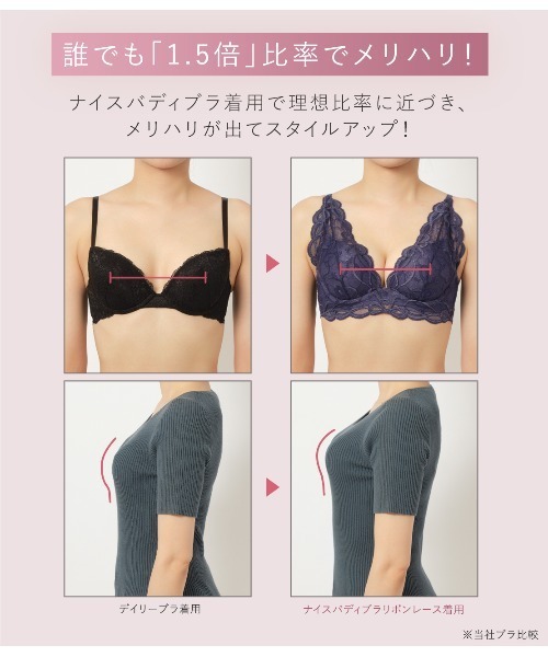 盛れる！理想のメリハリ作れる売上No.1※シリーズ】ナイスバディ