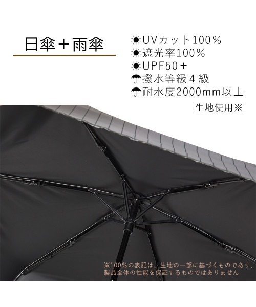 umbulatio(アンブラティオ)の「umbulatio ネオミニ UVブロック 折 51cm 日傘 晴雨兼用(折りたたみ傘・レディース・ホワイト/ネイビー/グレー/モカ/ライトグレー/オフホワイト/チャコールグレー/ミント/ホワイト系・FREE)」の11枚目の写真