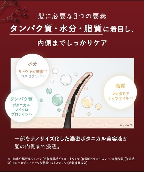 【福袋】BOTANIST②（福袋/福箱）｜BOTANIST（ボタニスト）