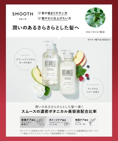 【福袋】BOTANIST②（福袋/福箱）｜BOTANIST（ボタニスト）