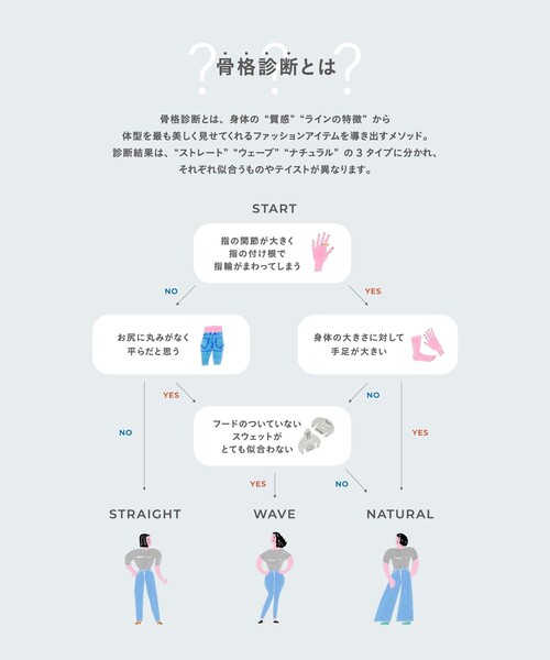 green label relaxing(グリーンレーベルリラクシング)の「襟付き ワイド スリーブ シャツ -接触冷感-(シャツ/ブラウス・レディース・ホワイト/ベージュ/ネイビー・FREE)」の9枚目の写真