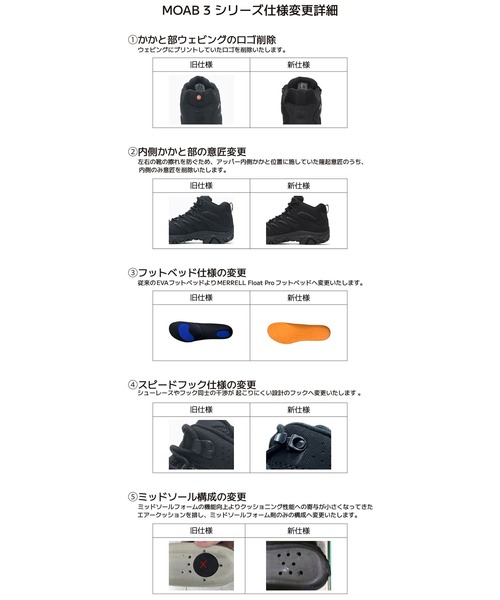 MERRELL(メレル)の「モアブ 3 シンセティック ゴアテックス(スニーカー・メンズ・ブラウン/ライトグレー・10/9.5/9/8.5/8/7.5/7)」の6枚目の写真