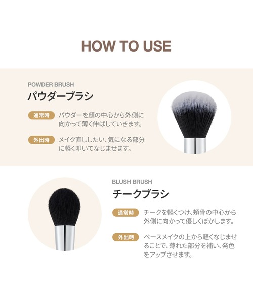 化粧下地セット プリマヴィスタ 下地 フェイスパウダー トライアルセット Lv－Lv