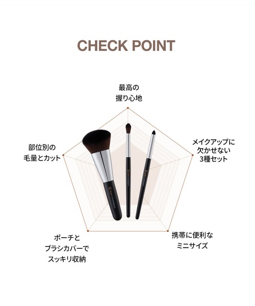 Brush 2点セット CONTOURING BRUSH SET / Studio17(ブラシセット, メイクアップ