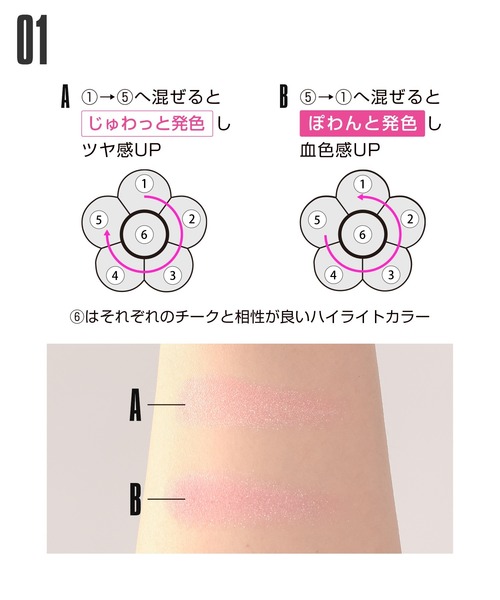 MARY QUANT(マリークワント)の「『数量限定』チアリー カラーズ フォー チークス(チーク・レディース・03 ピュアフラワー/02 ラディアントフラワー/01 スウィートフラワー・FREE)」の7枚目の写真