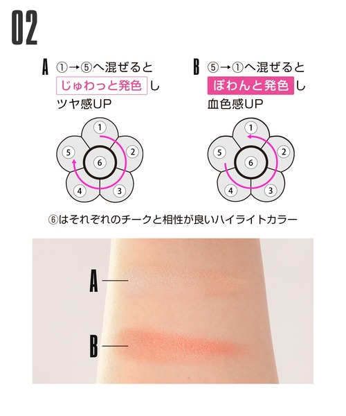 MARY QUANT(マリークワント)の「『数量限定』チアリー カラーズ フォー チークス(チーク・レディース・03 ピュアフラワー/02 ラディアントフラワー/01 スウィートフラワー・FREE)」の9枚目の写真