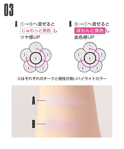 MARY QUANT(マリークワント)の「『数量限定』チアリー カラーズ フォー チークス(チーク・レディース・03 ピュアフラワー/02 ラディアントフラワー/01 スウィートフラワー・FREE)」の11枚目の写真