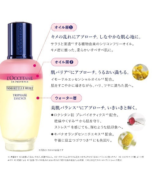 L'Occitane スキンケア セット レーヌデプレ〉スペシャルキット｜数量限定キット｜公式通販限定