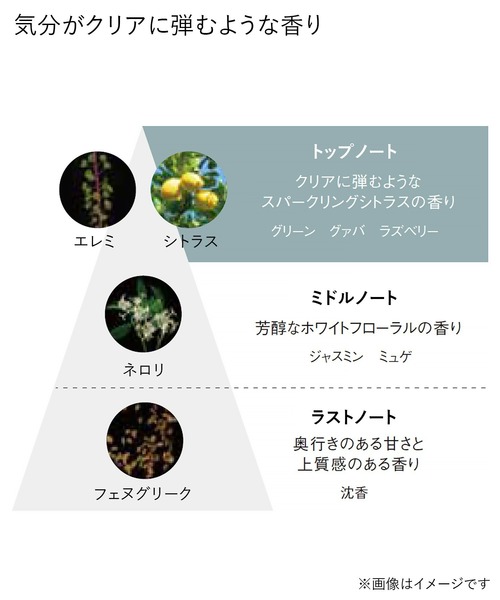 B.A（ビーエー）の「B.A ディープクリアライザー リミテッド コレクション（スキンケアキット/ギフトセット・レディース・その他・FREE）」の5枚目の写真