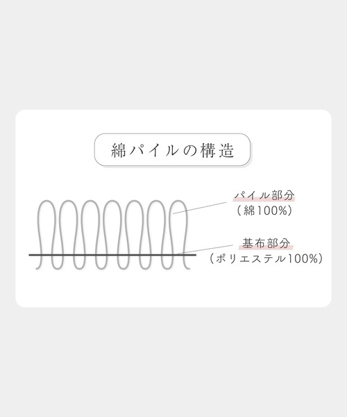 PUPPAPUPO（プッパプーポ）の「防水シーツ 【パイル】 ミニサイズ 無地（ベビー寝具/家具・キッズ・ベージュ系その他/ホワイト系その他2・FREE）」の5枚目の写真