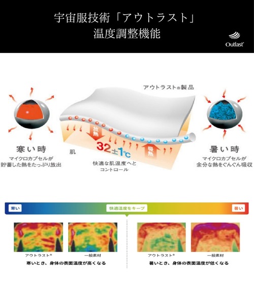 UNITED TOKYO（ユナイテッドトウキョウ）の「KAPOK ステンカラーコート（ステンカラーコート・メンズ・ネイビー・1/2/3）」の4枚目の写真