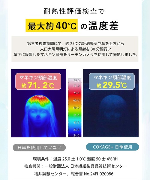 COKAGE+ ACTIVE 5段ミニ 50cm 折（折りたたみ傘）｜Waterfront