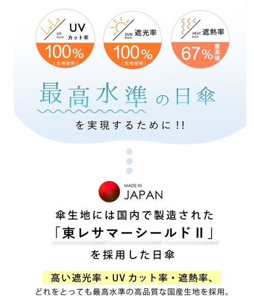 COKAGE+(コカゲプラス)の「【最高水準の日傘】COKAGE+ACTIVE 耐風 55cm 折 晴雨兼用(折りたたみ傘・レディース・ネイビー×ホワイト/ブルー系/パープル/ダークネイビー/グリーン/ホワイト/ホワイト×ブルー/ブルー/ベージュ・FREE)」の13枚目の写真
