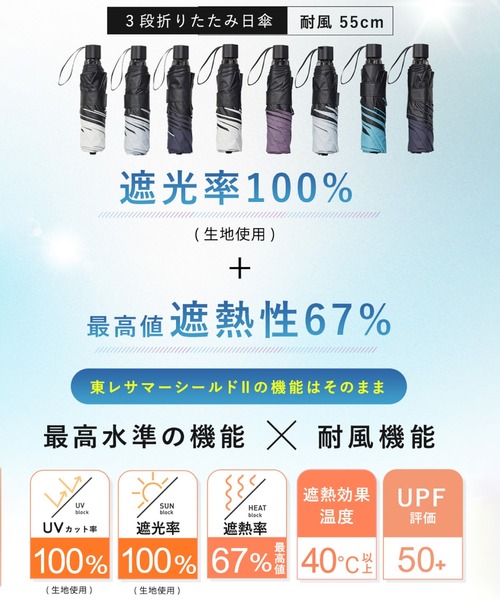 COKAGE+ACTIVE 耐風 55cm 折 Waterfront 折りたたみ傘 COKAGE+ACTIVE 耐風 55cm 折