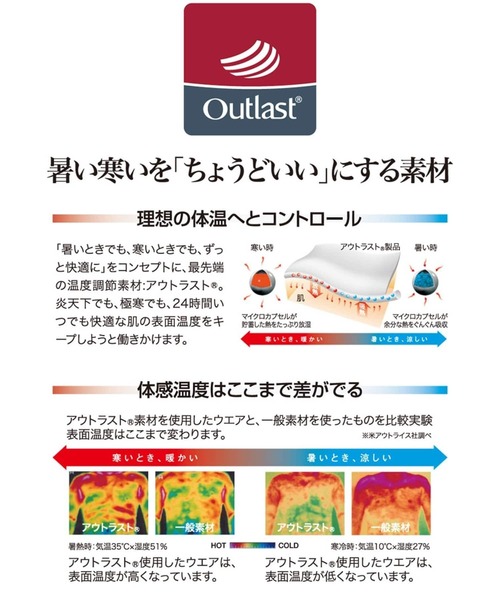 UNITED TOKYO（ユナイテッドトウキョウ）の「【日本製温度調整素材】アウトラスト レギュラーカラーシャツ　｜夏服/オフィスカジュアル/ビジネス/ウォッシャブル/ストレッチ/速乾（シャツ/ブラウス・メンズ・ダークグレー/ライトグレー/ホワイト/ストライプ・1/3/2）」の7枚目の写真