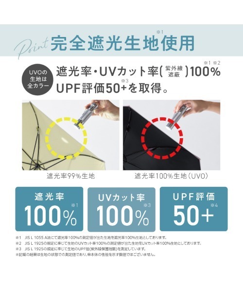UVO(ウーボ)の「★完全遮光100% 最強の日傘「UVO(ウーボ)」12本骨 長傘 切り継ぎ Wpc.(長傘・レディース・ホワイト系その他/ベージュ系その他/ピンク系その他/ラベンダー/グレー系その他/サンドベージュ/サックスブルー・FREE)」の15枚目の写真