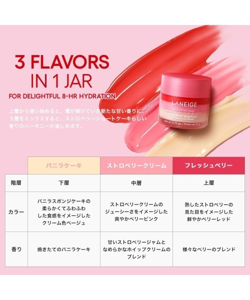 LANEIGE(ラネージュ)の「ベリースイートリップトリオセット(コスメキット/ギフトセット・レディース・その他・FREE)」の3枚目の写真